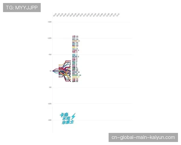 场均45.7次犯规创近30年新高 判罚尺度调整影响比赛走势